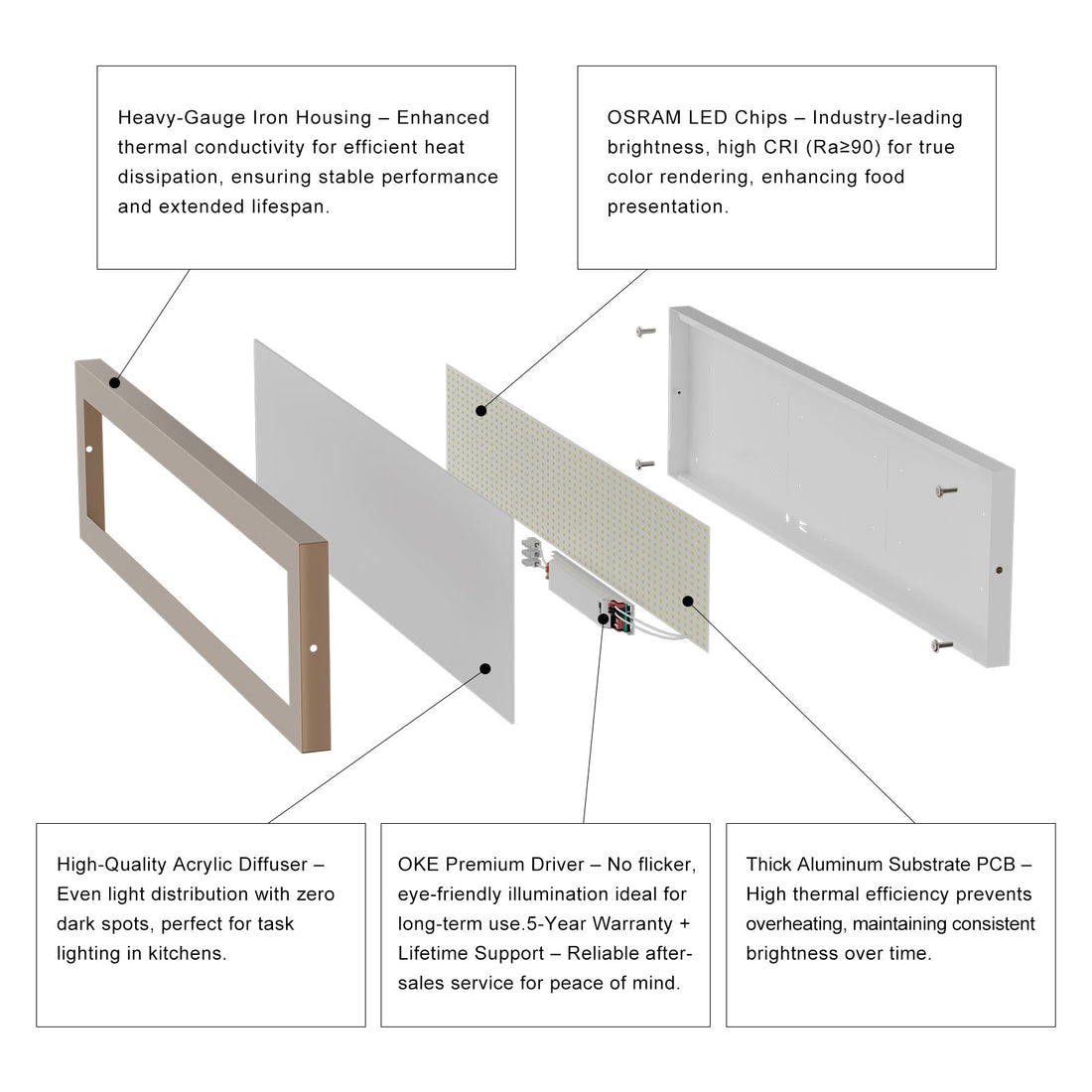 Descubre cómo elegir la mejor iluminación lineal LED. Analizamos la importancia del chip OSRAM, driver BOKE y cuerpo de aluminio. Calidad garantizada por 5 años.