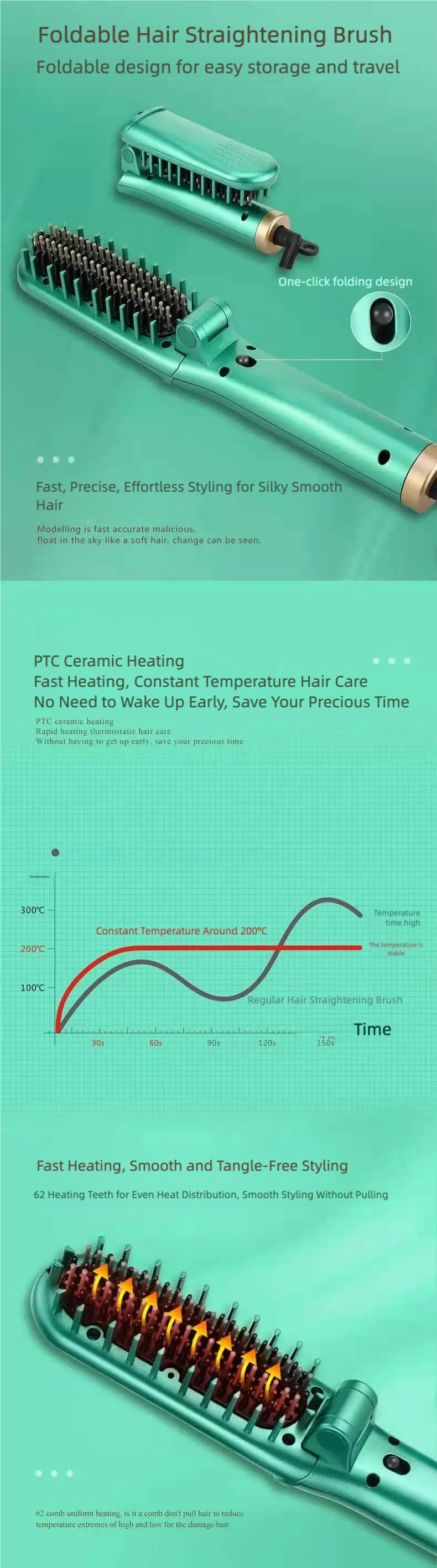 Cepillo Alisador de Pelo con Iones Negativos – Anti-Quemaduras, Calentamiento Rápido, Plegable y Portátil