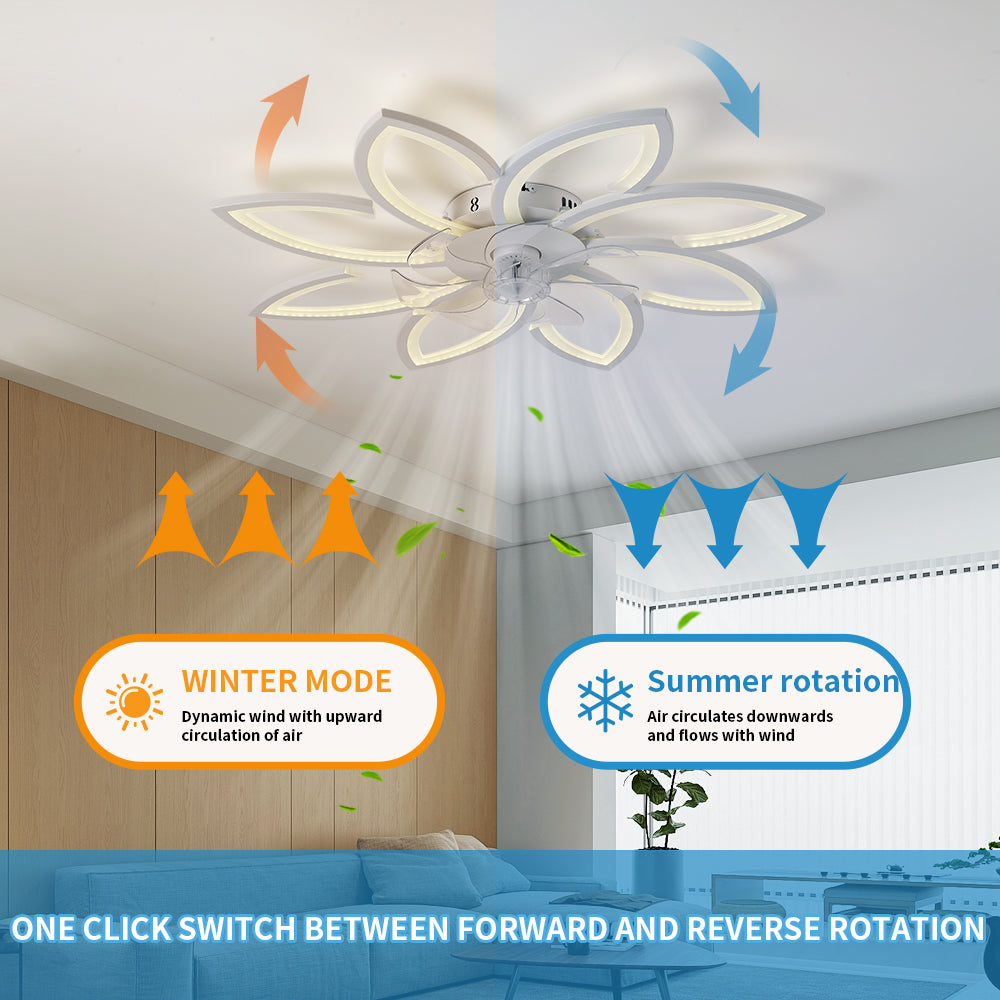 Ventilador de techo LED de 39 pulgadas, Motor DC 30W, configuraciones de 6 velocidades, temperatura de color ajustable (3000 K-6000 K), diseño de ocho pétalos blancos.