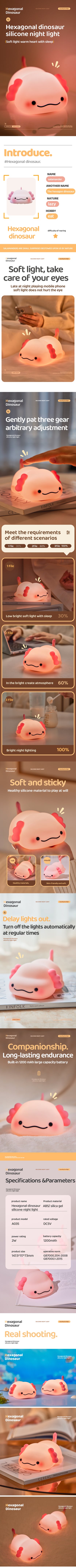 Lámpara de Noche Dinosaurio Hexagonal Acostado – LED Recargable 5V, 2W, Silicona y ABS