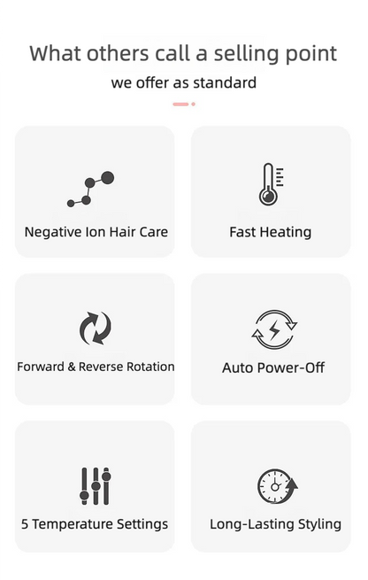 Plancha de Pelo 2 en 1 – Alisador y Rizador Eléctrico con Iones Negativos y Control de Temperatura