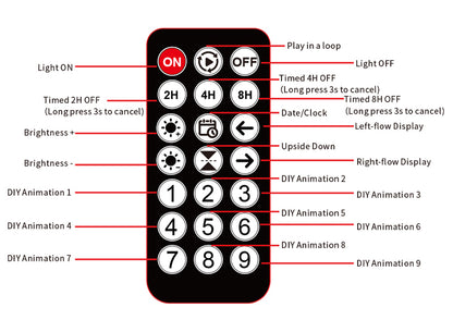 Pantalla LED Flexible 24×48 RGB 1152 LEDs | APP + Bluetooth | IP65
