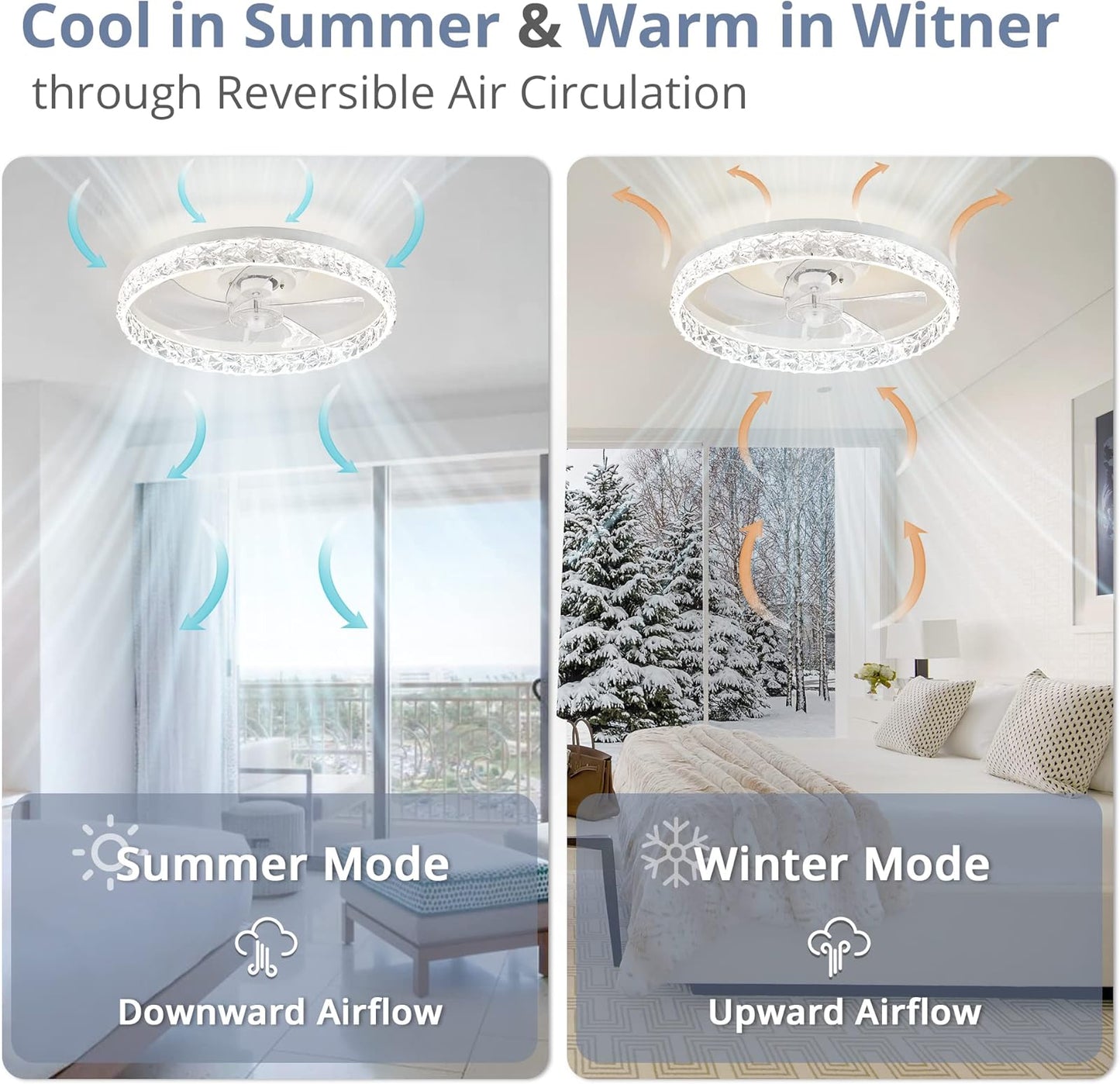 Lámpara Ventilador Techo LED 20",  Motor DC 30W, 6 Velocidades, CCT Ajustable 3000K-6000K, Blanco