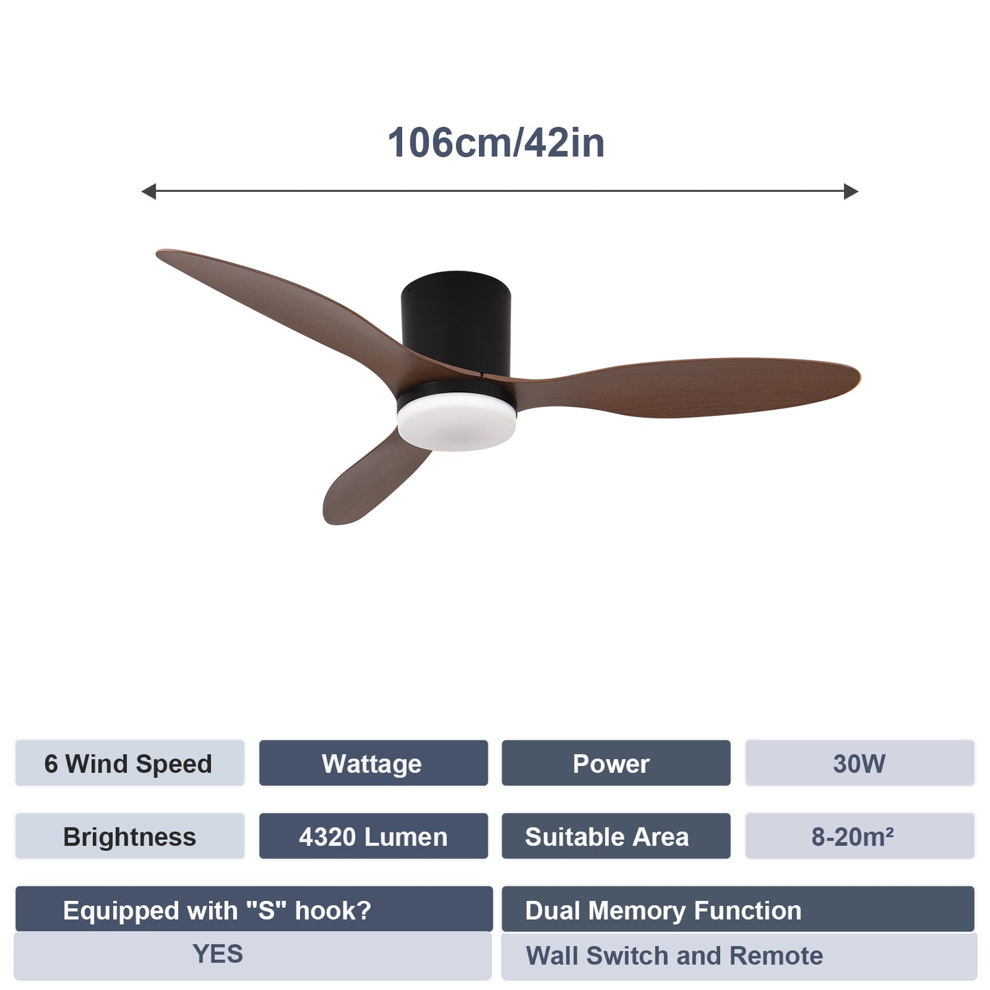 Ventilador de Techo LED Hola LED 42" – Luz Regulable 3000K-6000K, 85-265V, Blanco / Madera Claro / Negro / Nogal Negro