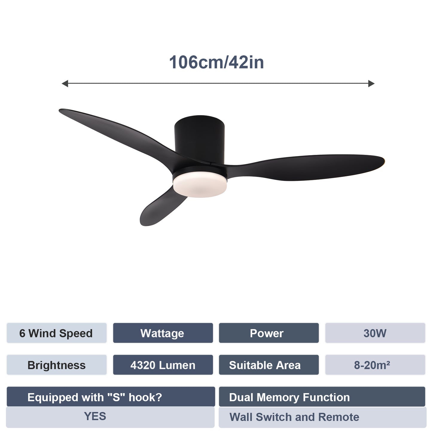 Ventilador de Techo LED Hola LED 42" – Luz Regulable 3000K-6000K, 85-265V, Blanco / Madera Claro / Negro / Nogal Negro
