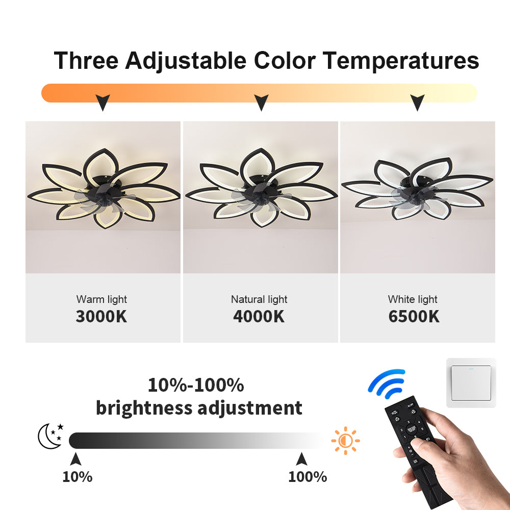 Ventilador de techo LED de 39 pulgadas, Motor DC 30W, configuraciones de 6 velocidades, temperatura de color ajustable (3000 K-6000 K), diseño de ocho pétalos blancos.