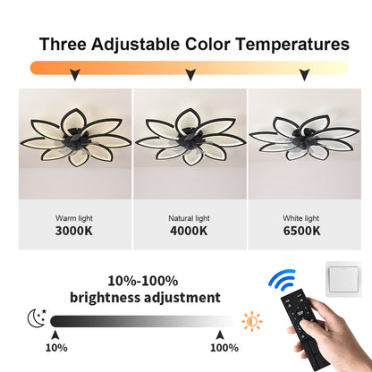 Ventilador de techo LED de 39 pulgadas, Motor DC 30W, configuraciones de 6 velocidades, temperatura de color ajustable (3000 K-6000 K), diseño de ocho pétalos blancos.