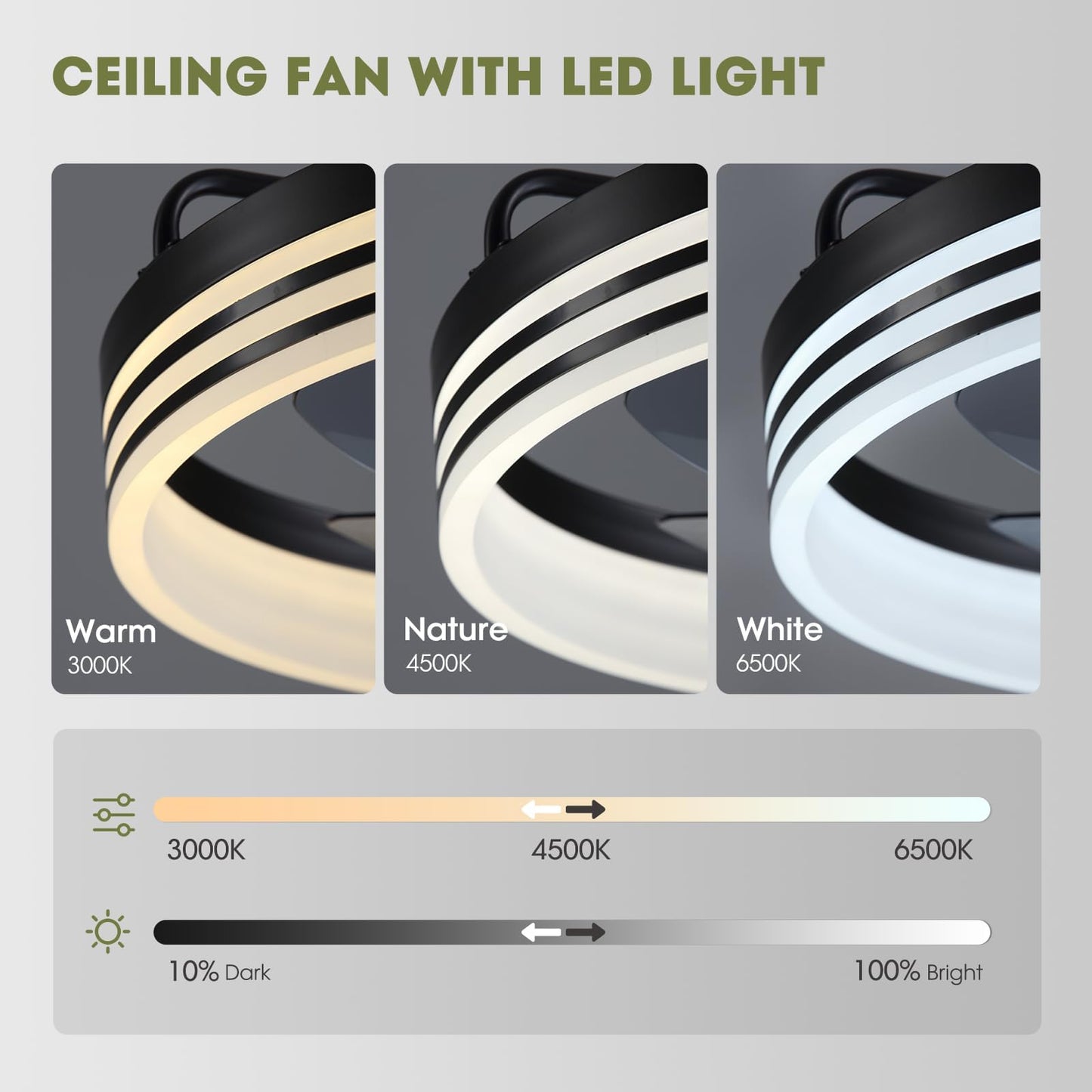 Lámpara Ventilador Techo LED 20",  Motor DC 30W, 6 Velocidades, CCT Ajustable 3000K-6000K, Blanco/Negro