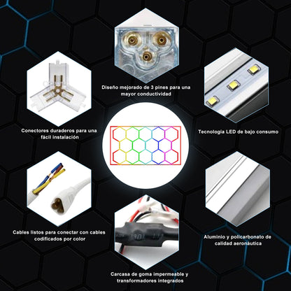 Panel LED Hexagonal Modular Hola LED 14PCW – Luz RGB para Techo, Garaje, Gimnasio, Lavadero, Diseño Honeycomb, Iluminación Decorativa y Funcional