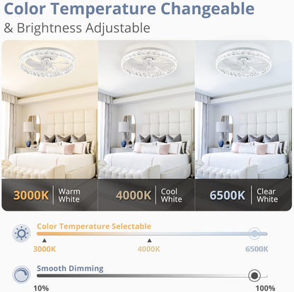 Lámpara Ventilador Techo LED 20",  Motor DC 30W, 6 Velocidades, CCT Ajustable 3000K-6000K, Blanco
