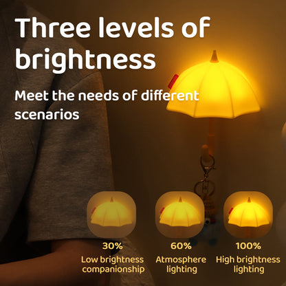 Lámpara de Noche Paraguas – LED Recargable 5V, 1.2W, Silicona y ABS, Magnética de Pared